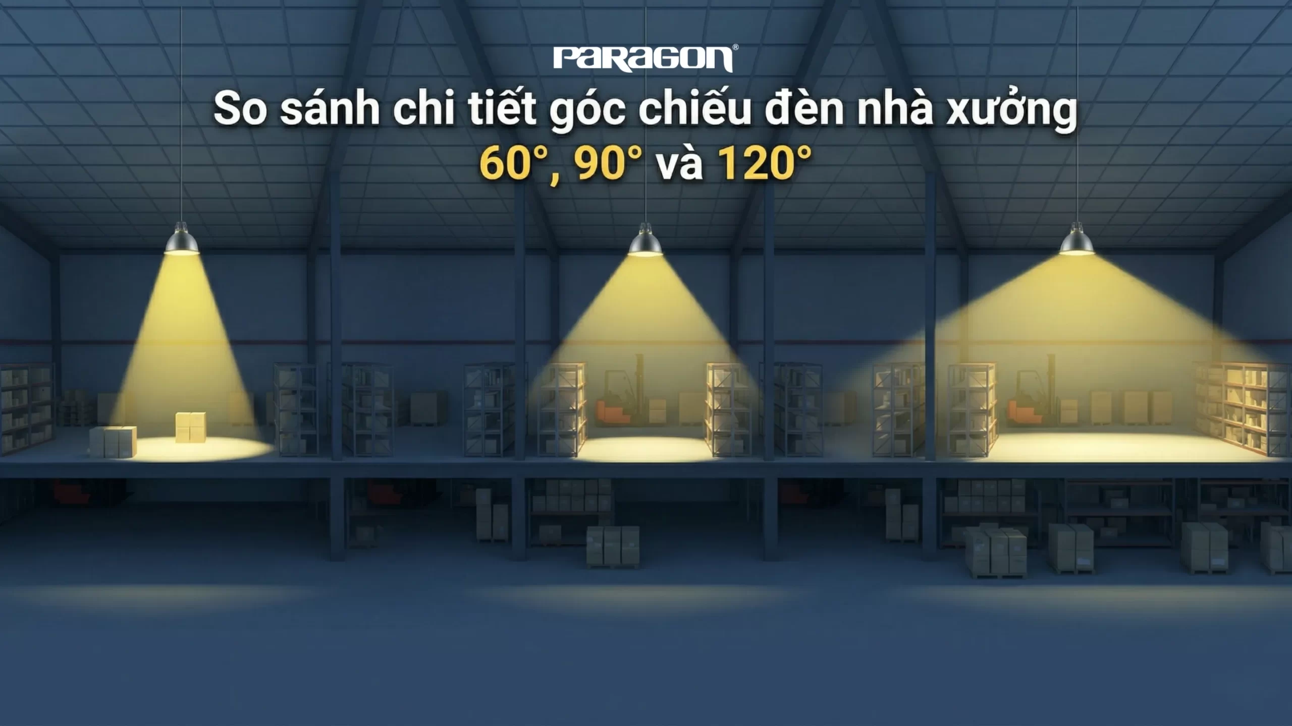So sánh chi tiết góc chiếu đèn nhà xưởng 60°, 90° và 120°